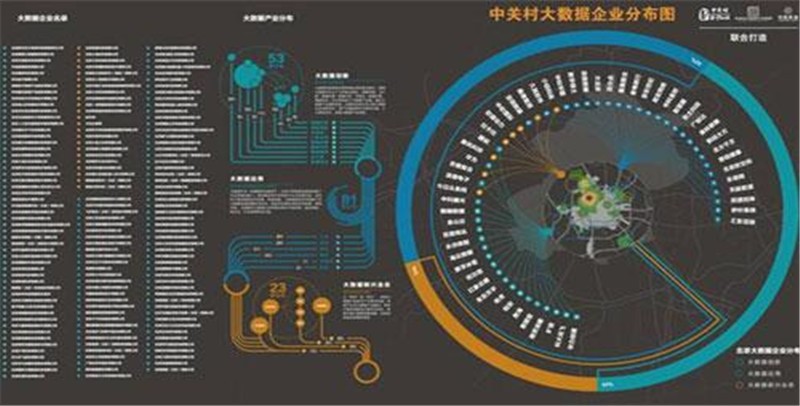 從哪裏能夠了(le)解品牌營銷策劃方案報價